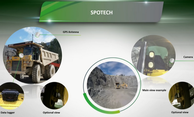 SPOTECH: технология BKT для крупногабаритных шин (КГШ/OTR) в горнодобывающей промышленности.