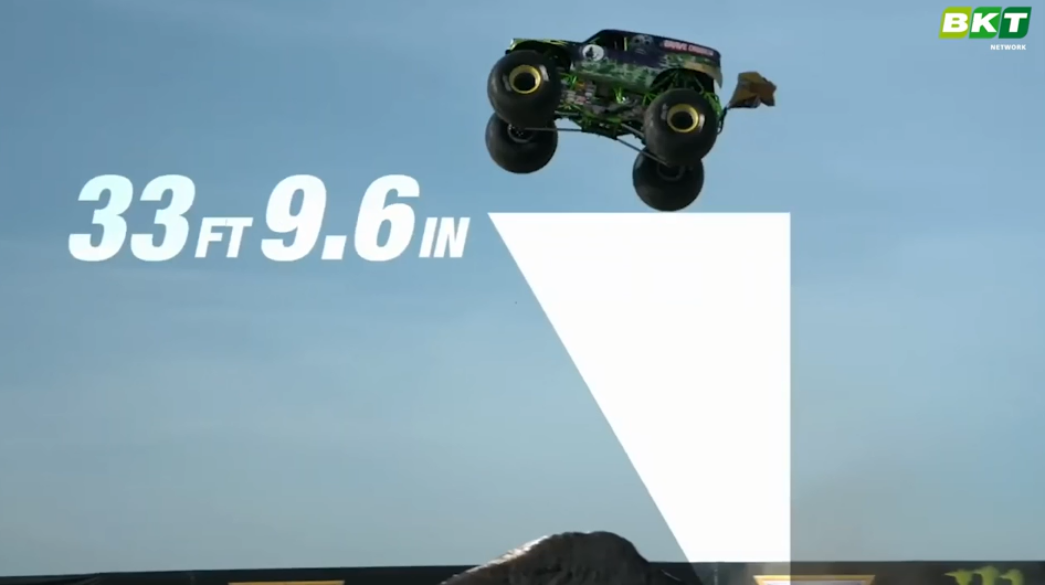 Шины BKT: Мировые рекорды Monster Jam - рекордно высокий прыжок с трамплина в высоту!