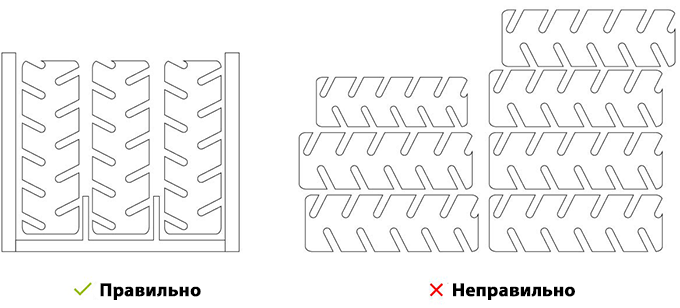 Складирование шин