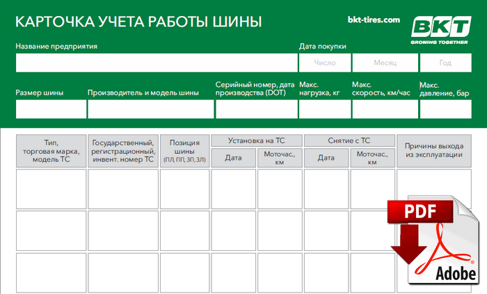 КАРТОЧКА УЧЕТА РАБОТЫ ШИНЫ
