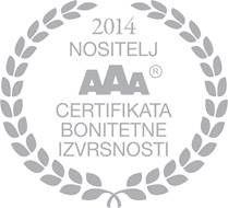 CREDIT RATING CERTIFICATE OF EXCELLENCE "AAA"